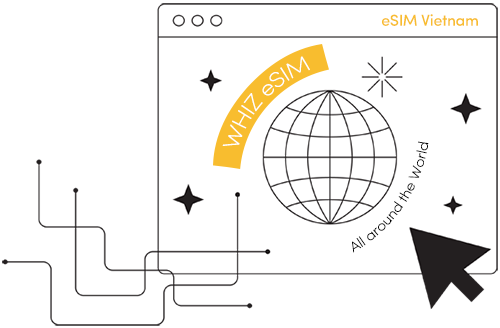 What is eSIM Vietnam